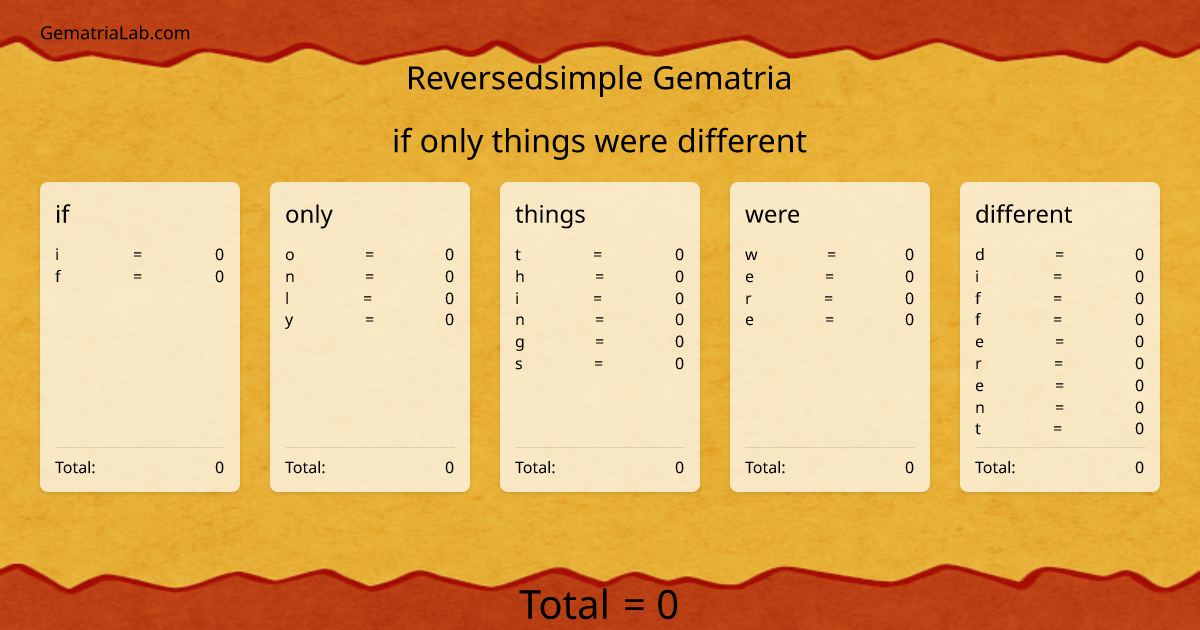 if only things were different in reversedsimple Gematria